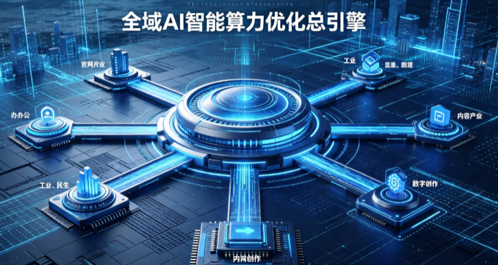 克山县AI算力优化赋能数字生态 智能技术迭代激活产业发展新动能