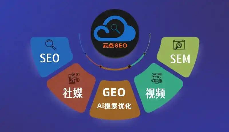 克山县GEO优化：AI智能体时代取代SEO的全新内容优化逻辑
