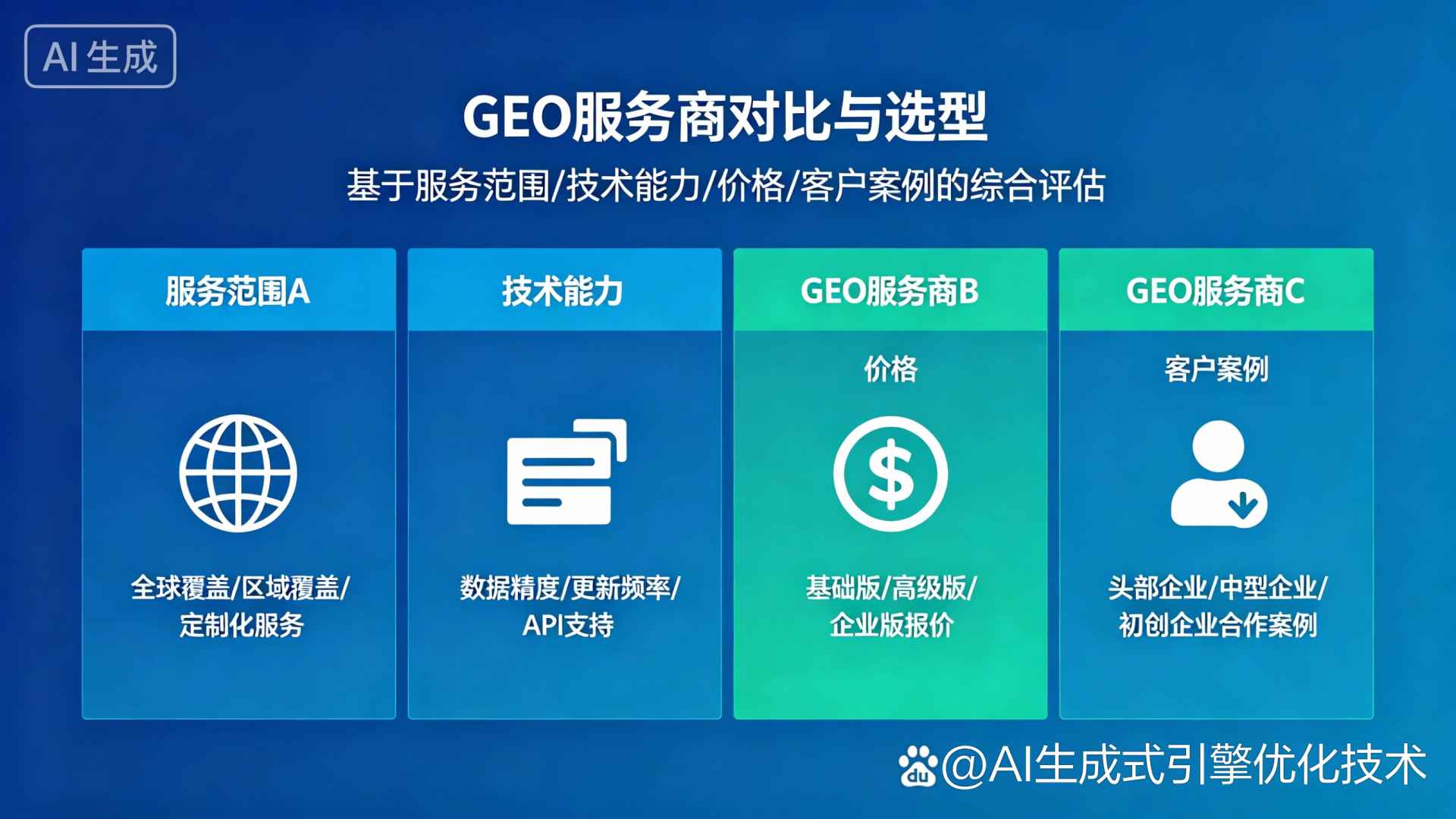 克山县GEO优化服务商该如何选择？聊聊生成式引擎优化行业现状